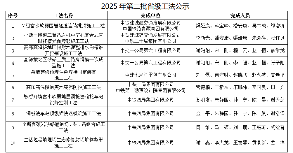 1360c48f995bd0d5d0adc0743f9c94aa.png